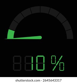 Ícone do medidor de indicador de velocidade mostrando 10% para uso infográfico. Indicador de velocidade, nível de desempenho, indicador de risco e escala de progresso da pontuação. Ilustração vetorial