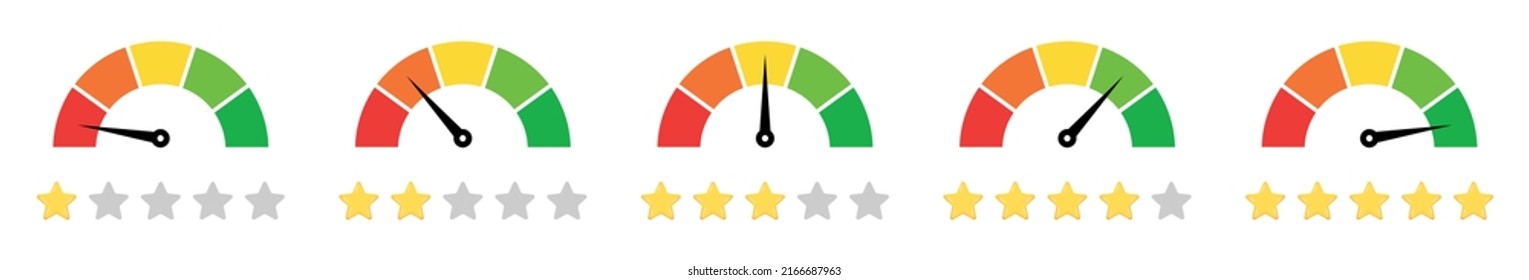 Speedometer, gauge meter icons with stars. Scales, level of performance. Speed dial indicator. Green and red, low and high barometers, dashboard with arrows. Vector. Infographic of risk, gauge, score.