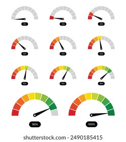 Speedometer, gauge meter icons. Vector scale, level of performance. Speed dial indicator . Green and red, low and high barometers, dashboard with arrows. Infographic of risk, gauge, score progress