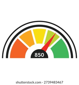 Speedometer gauge with red needle on white background showing 850 icon