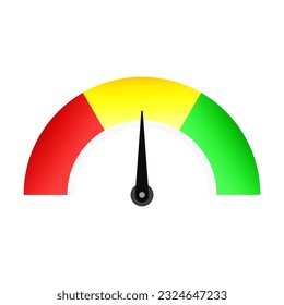 Speedometer In Green Yellow Red Gradeint Colour And Yellow Needle For Indicator
