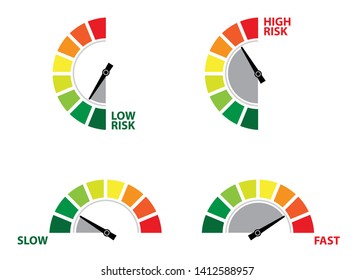Speedometer High Risk / Low Risk and Slow / Fast collection. Speed and risk control concept presentation.