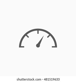 speedometer icon