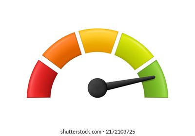 Speedometer icon. 3D meter with arrow for dashboard with green, yellow, red indicators. Gauge of tachometer. Low, medium, high and risk levels. Scale score of speed, performance and rating. Vector.