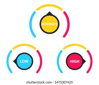 Speedometer icon. Rating customer satisfaction meter. Speedometer illustration indicating high speed. Different design speedometer 