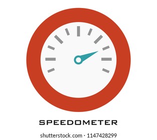 Speedometer icon signs