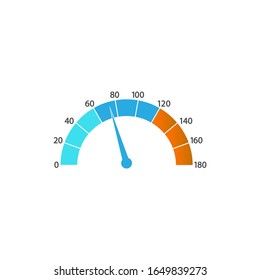 Geschwindigkeitsmesser-Symbol in einem trendigen, flachen Design