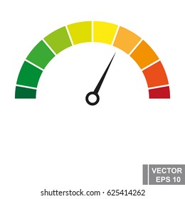 Speedometer icon vector svg