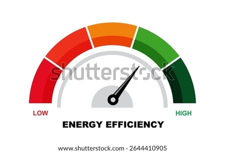 Speedometer Icon vector illustration,  Energy Efficiency meter, Risk meter isolated, Performance measurement Meter, indicator, Set of gauges from Low to High, From red to green level, 