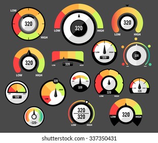 Speedometer icons or Circular gauges icons set