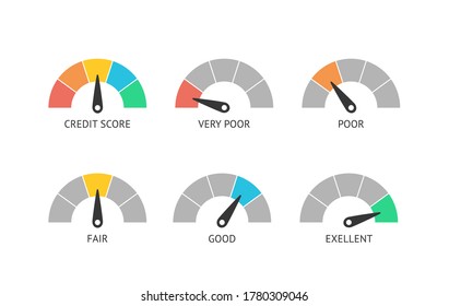 Speedometer icons credit score indicators. Speedometer goods gauge rating meter. Credit loan scoring manometers vector set.