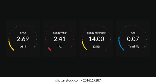 Iconos del velocímetro
Juego de iconos del velocímetro o de los indicadores. Elementos de diseño de instrumentos de infografía y de coches. Ilustración vectorial.
