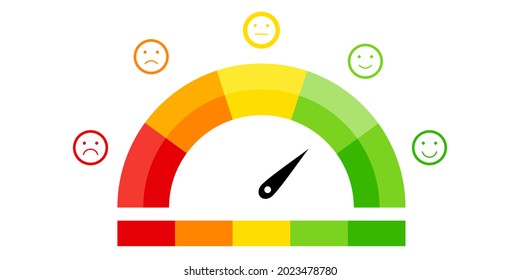 Speedometer Illustration. Customer satisfaction meter with different emotions, emotions scale background. 