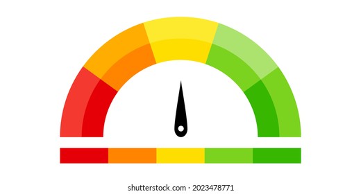 Ilustración del velocímetro. Aislado sobre fondo blanco. Medidor de satisfacción del cliente, escala, progreso, medición, indicador
