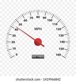 Speedometer measuring scale. speed test, download, loading interface