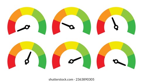 Speedometer meter with arrow with red, orange, yellow, green indicators. Low, medium, high and risk levels. Good, bad, fear and greed index for cryptocurrency and stock market.