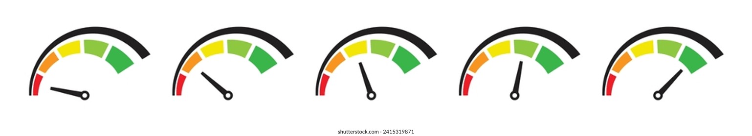 Speedometer meter with arrow with red, orange, yellow, green indicators. Low, medium, high and risk levels. Good, bad, fear and greed index for cryptocurrency and stock market.