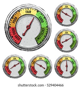 Speedometer. Poor, fair, good, excellent - rating meter. Vector 