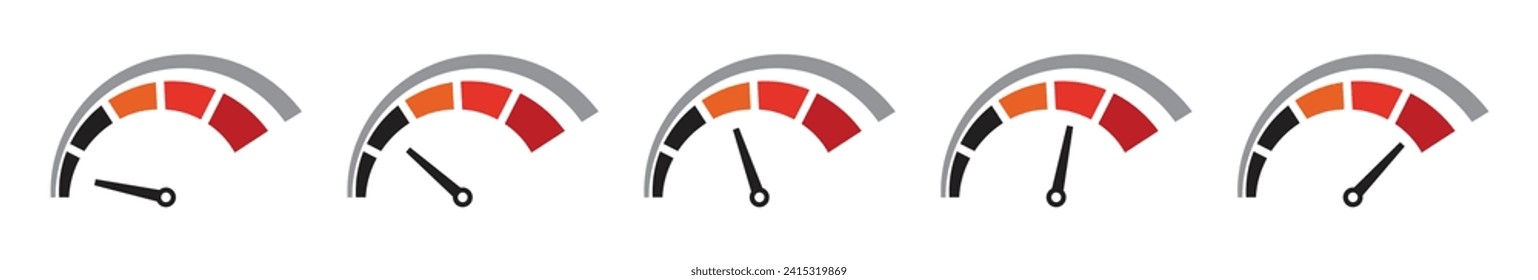 Geschwindigkeitsmessersatz von fünf in schwarz-roter Farbe mit Null bis zum vollständigen Fortschritt auf weißem Hintergrund. Geschwindigkeitsmesser mit Pfeil mit roter, orangefarbener und schwarzer Anzeige. Niedrig, mittel, hoch und risikoreich