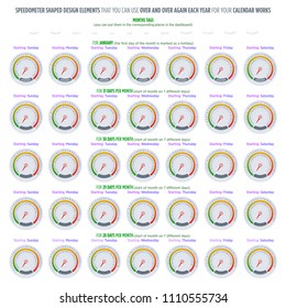 Speedometer shaped design elements that you can use over and over again each year for your calendar works