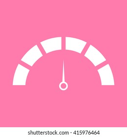Speedometer sign