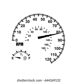 Speedometer as a speed measuring tool of a vehicle while speeding
