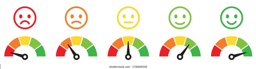 Speedometer, tachometer icon. Colour speedometer set. Scale from red to green performance measurement. Rating satisfaction concept with emotions - stock vector.