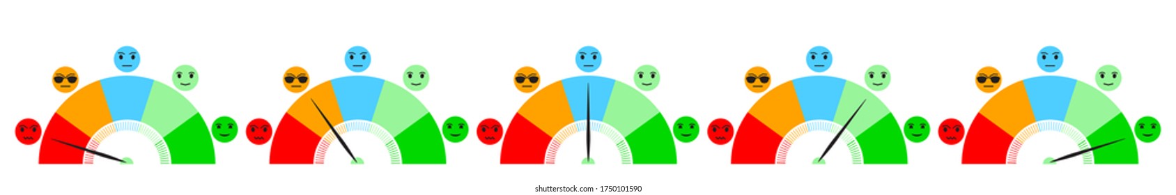 Speedometer, tachometer icon. Colour speedometer set. Scale from red to green performance measurement. Rating satisfaction concept with emotions for your design. EPS10.