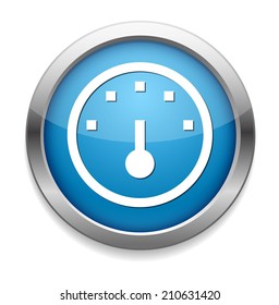 Speedometers button