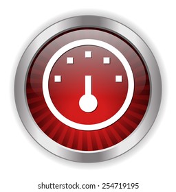 Speedometers icon