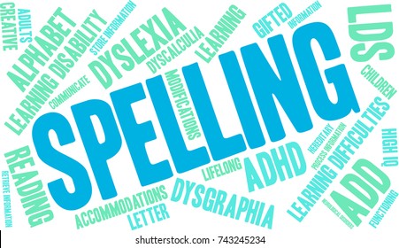 Spelling word cloud on a white background. 