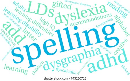 Spelling word cloud on a white background. 