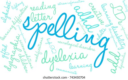 Spelling word cloud on a white background. 