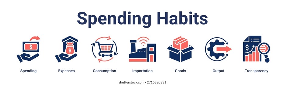 Hábitos de gasto Concepto de Ilustración vectorial de ícono de Web de Anuncio para negocios con ícono de Gasto, Gastos, Consumo, Importación, Bienes, Producción.