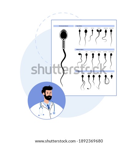 Sperm cell morphology and genetic testing. Normal, abnormal, defective human egg. Spermatozoon flat vector illustration. Human sexual reproductive system concept. Doctor and medical poster for clinic