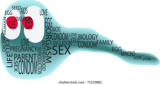 sperm isolated on the white background