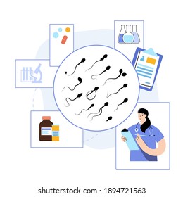 Morphologie der Spermien, Recherche des Virus. Normales, abnormales und defektes menschliches Ei. Doktor im Labor. Spermatozoon flache Vektorgrafik. Konzept des menschlichen sexuellen Fortpflanzungssystems. Poster für die Klinik.