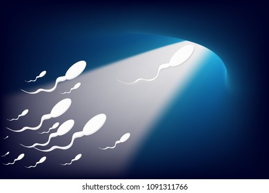 sperm moves forward overtakes the rest
