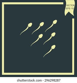 Sperm sign