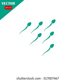 Sperm sign