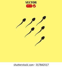 Sperm sign