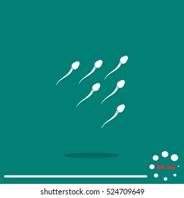 Sperm sign