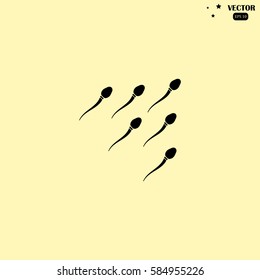 Sperm sign