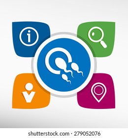 Sperms and egg icon and icons set vector illustration. Modern Flat style 