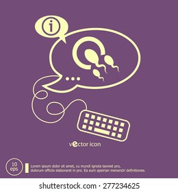 Sperms and egg icon and keyboard design elements. Line icons for application development, web page coding and programming, creative process.