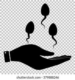Sperms sign. Save or protect symbol by hand