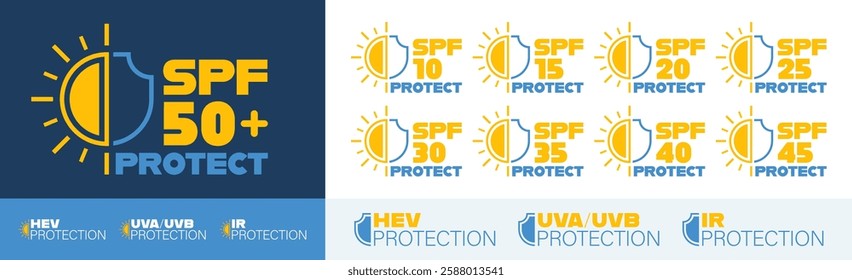 SPF protection labels with sun and shield icons. Illustration featuring different SPF levels from 10 to 50+ and HEV, UVA UVB, and IR protection icons. Design for sunscreen packaging