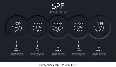 Icono de conjunto SPF. Protector solar, indicador, 20, 5, 35, 15, 40, 10, 50, 30, 25, 45, 35, quemadura solar, cuidado de la apariencia, vacaciones, playa, bronceado, infografía. Concepto de atención médica.