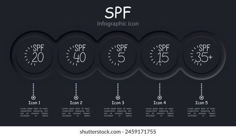 Icono de conjunto SPF. Protector solar, indicador, 20, 5, 35, 15, 40, 10, 50, 30, 25, 45, 35, quemadura solar, cuidado de la apariencia, vacaciones, playa, bronceado, infografía. Concepto de atención médica.