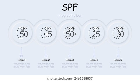 Icono de conjunto SPF. Protector solar, indicador, 20, 5, 35, 15, 40, 10, 50, 30, 25, 45, 35, quemadura solar, cuidado de la apariencia, vacaciones, playa, bronceado, infografía. Concepto de atención médica.